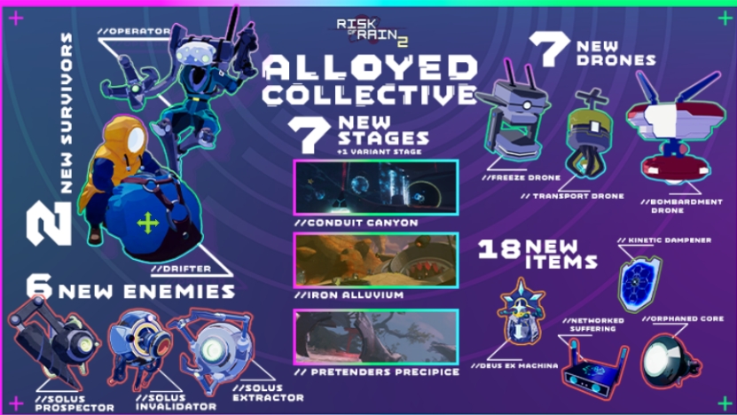 雨中冒险2全新dlc合金意志上线！雨中冒险2修改无限生命和添加月亮币攻略