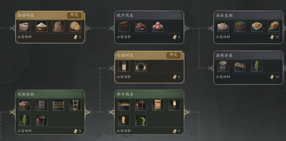 宗门起源端游修改器推荐 XMOD可无限饱腹减疲劳