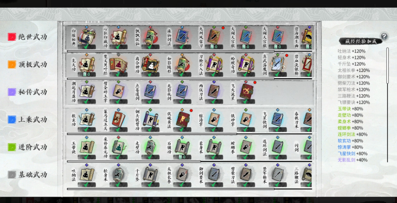 龙胤立志传修改器实测款 XMOD增加金钱门派银钱粮食